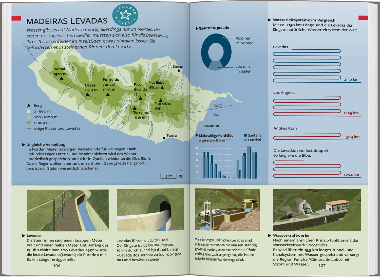 9783575003096_innenansicht_03 9783575003096_innenansicht_03.jpg