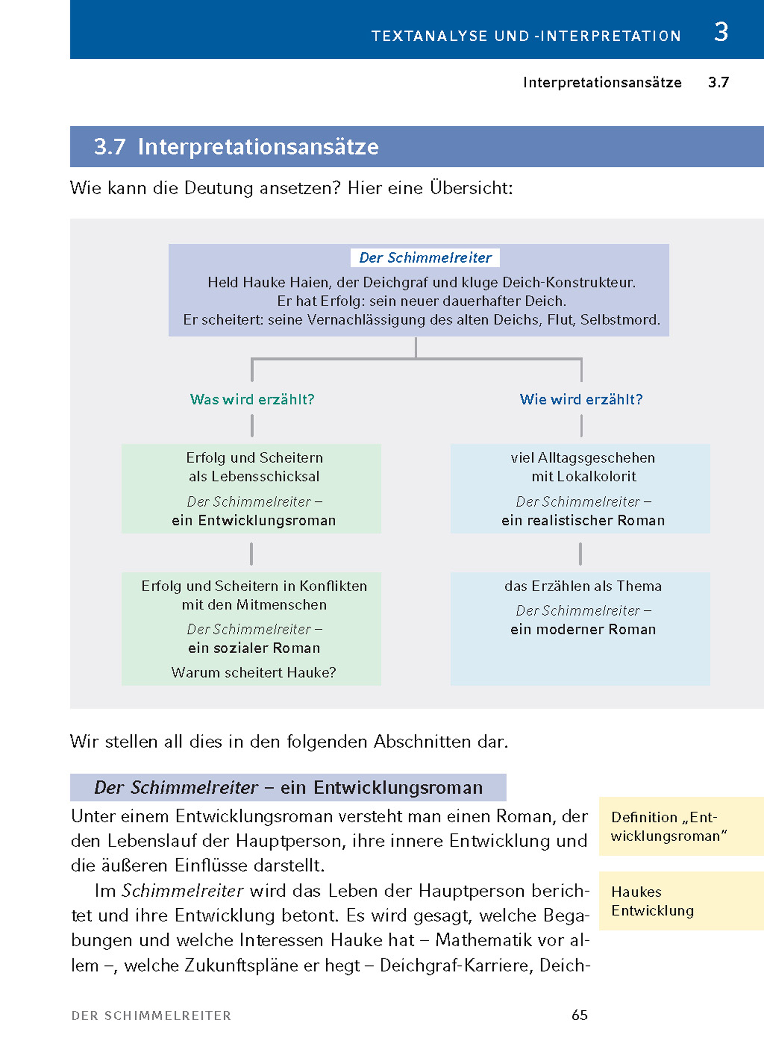 9783804420960_innenansicht_15.jpg