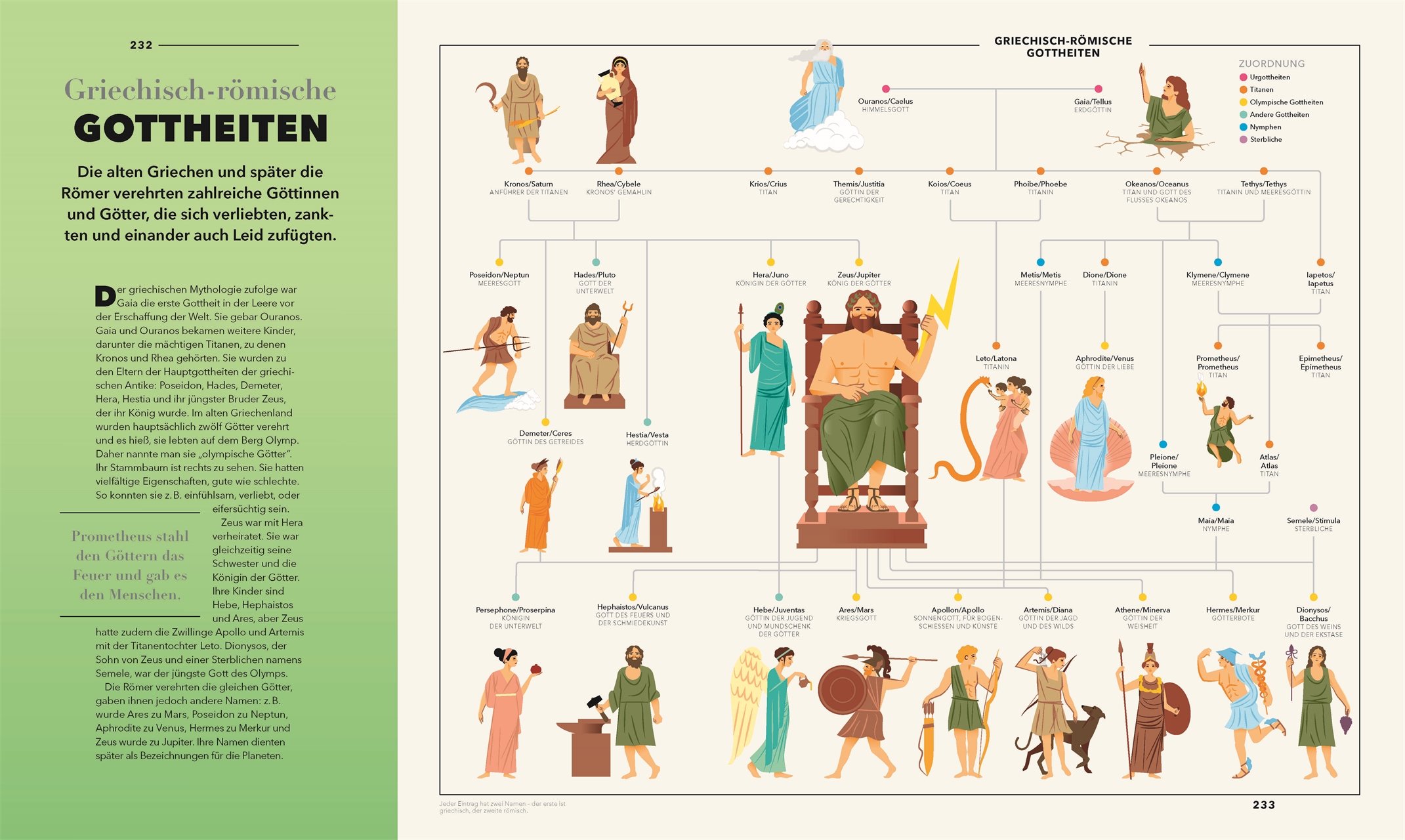 9783831050826_innenansicht_15 9783831050826_innenansicht_15.jpg