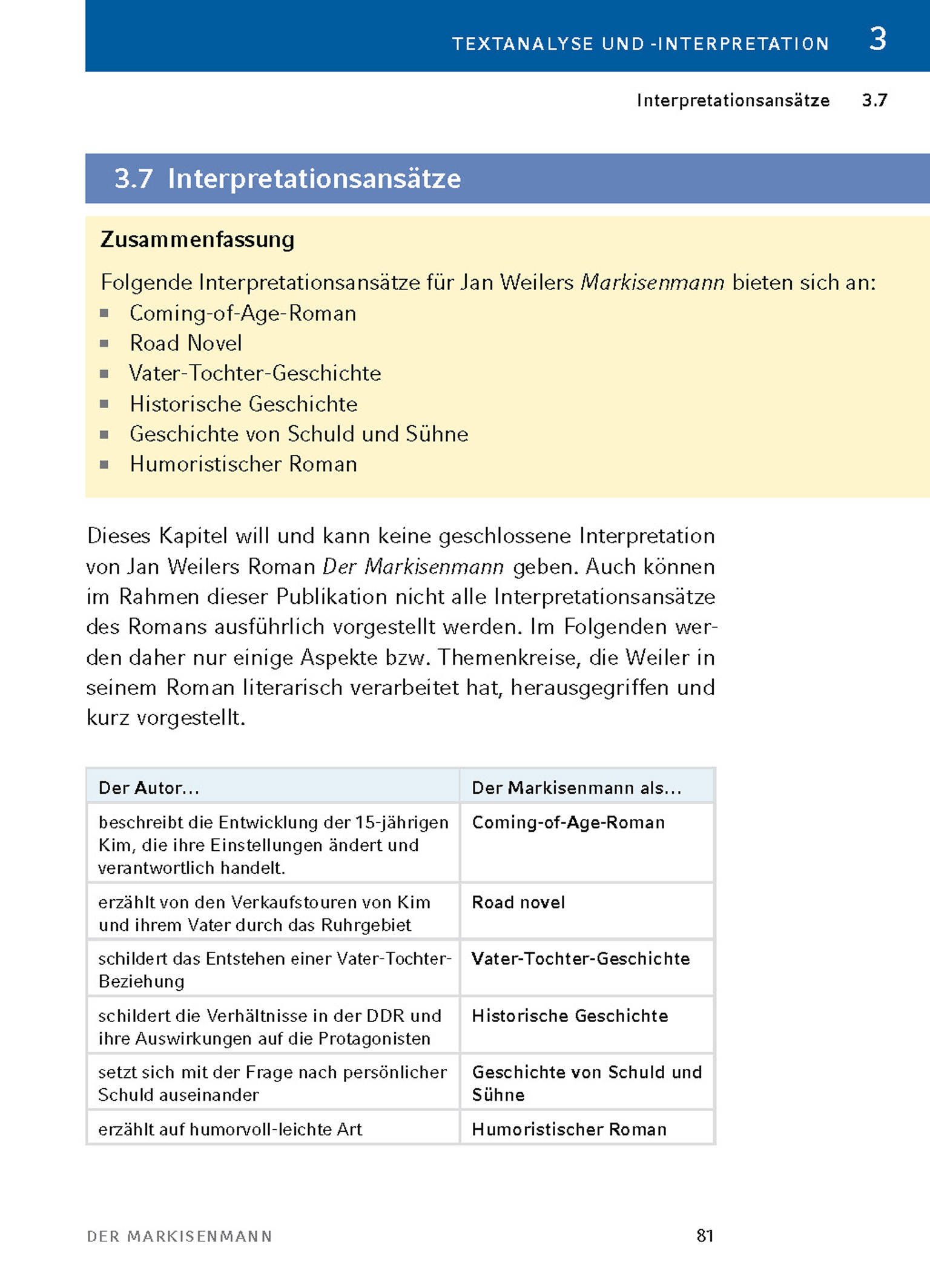 9783804431522_innenansicht_16.jpg