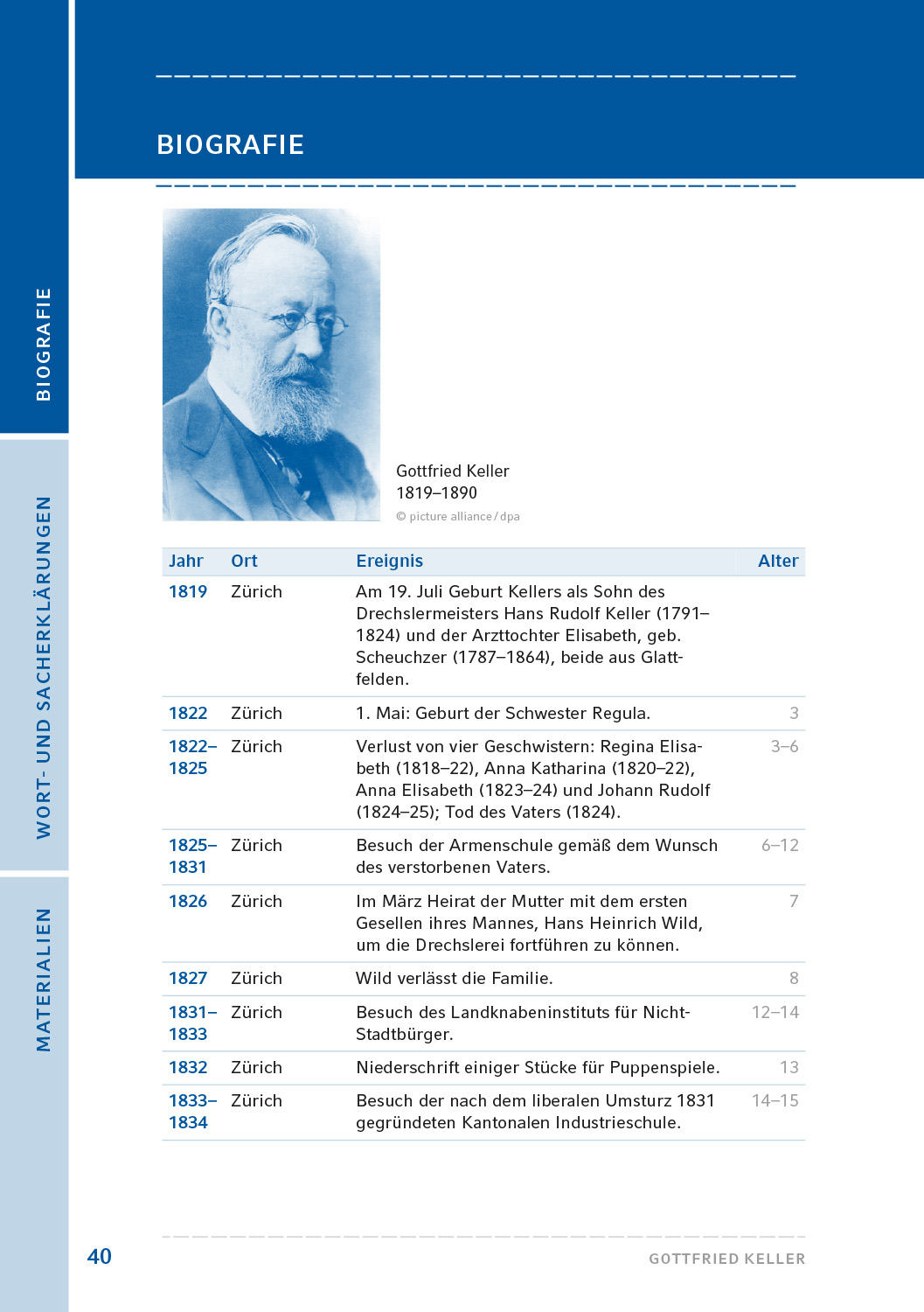 9783872915177_innenansicht_05 9783872915177_innenansicht_05.jpg