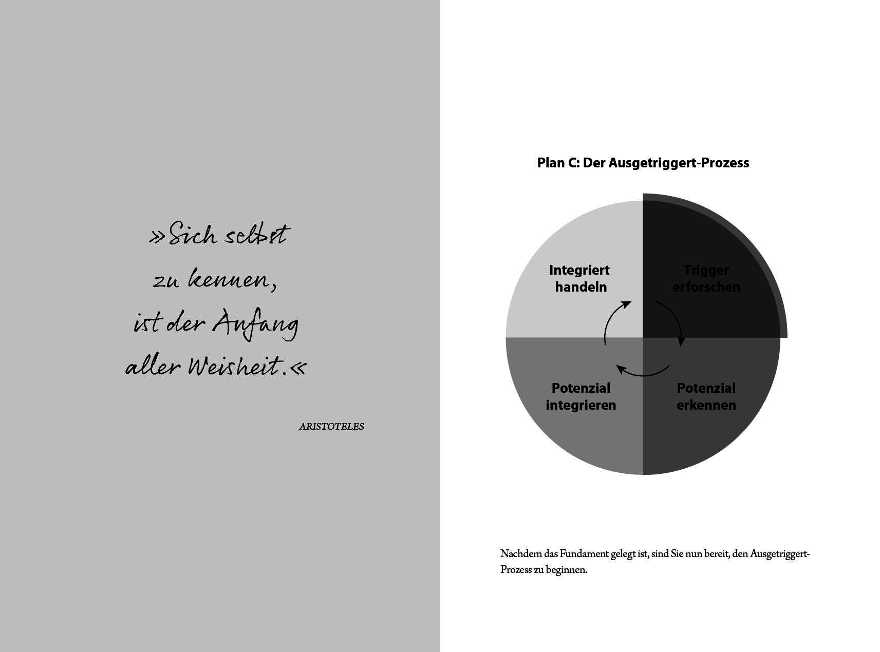 9783868819939_innenansicht_04 9783868819939_innenansicht_04.jpg