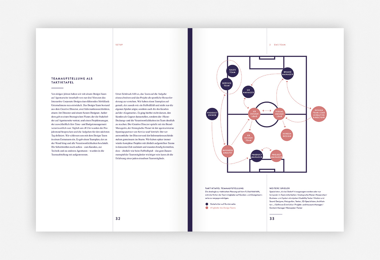 9783874399074_innenansicht_05 9783874399074_innenansicht_05.jpg