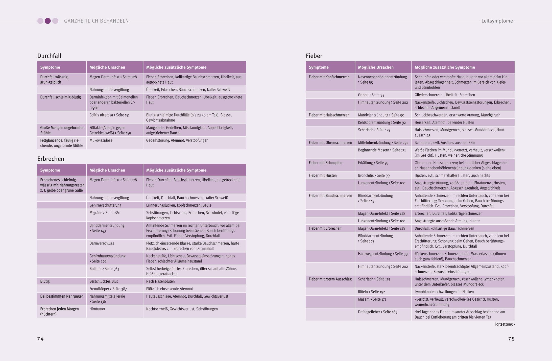 9783833836190_innenansicht_06 9783833836190_innenansicht_06.jpg