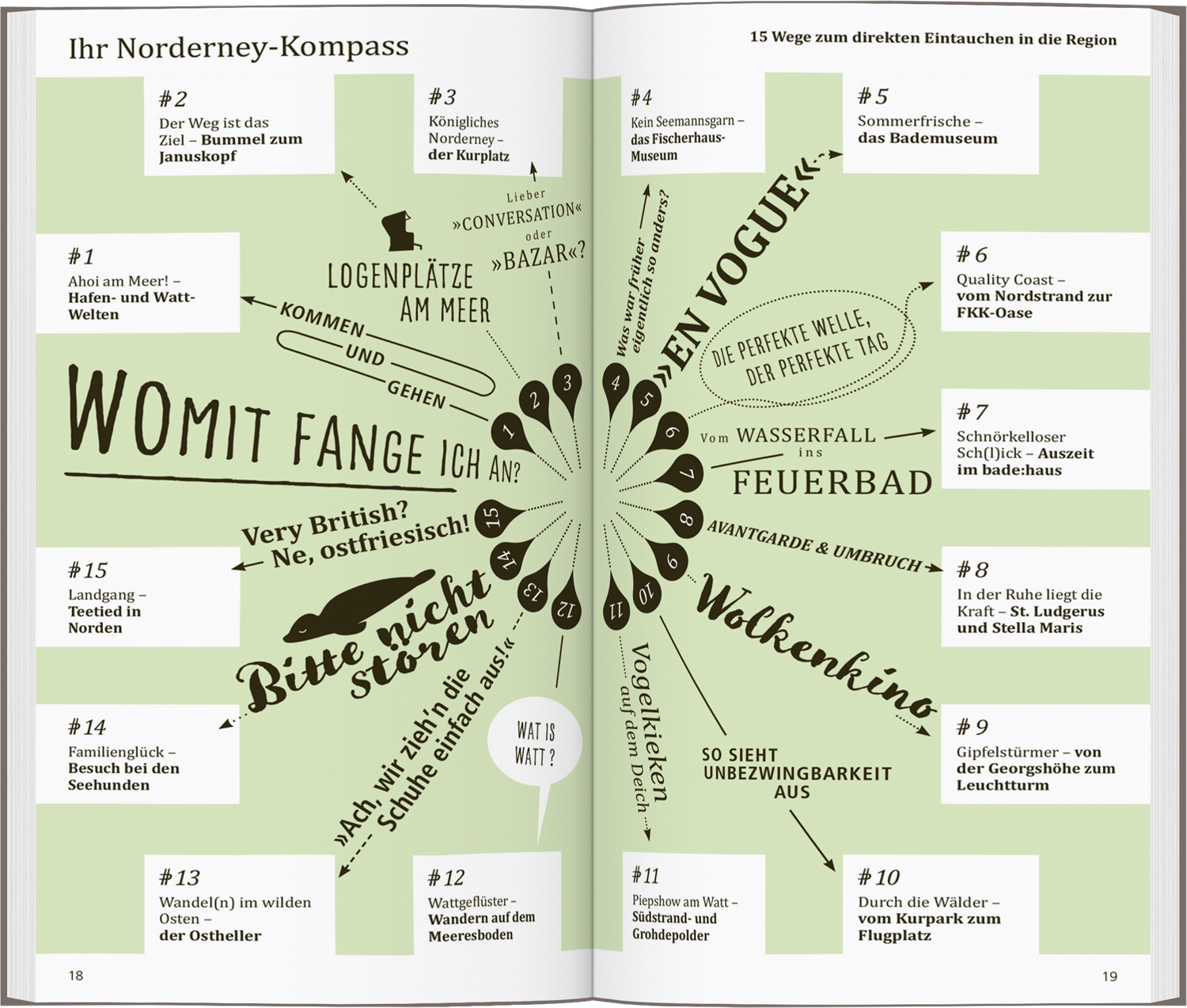 9783616001326_innenansicht_02 9783616001326_innenansicht_02.jpg