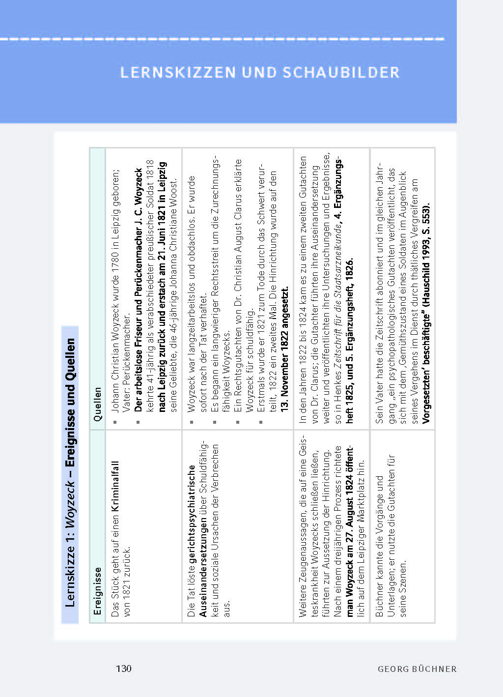 9783804420687_innenansicht_17 9783804420687_innenansicht_17.jpg