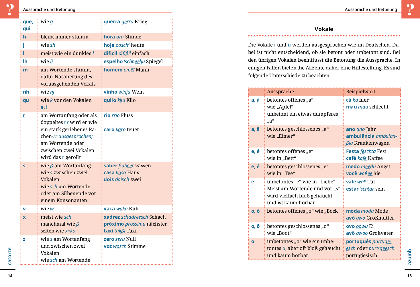 9783831765867_innenansicht_04 9783831765867_innenansicht_04.jpg