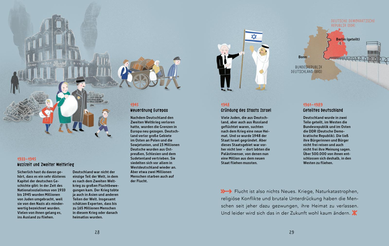 9783522306331_innenansicht_02 9783522306331_innenansicht_02.jpg