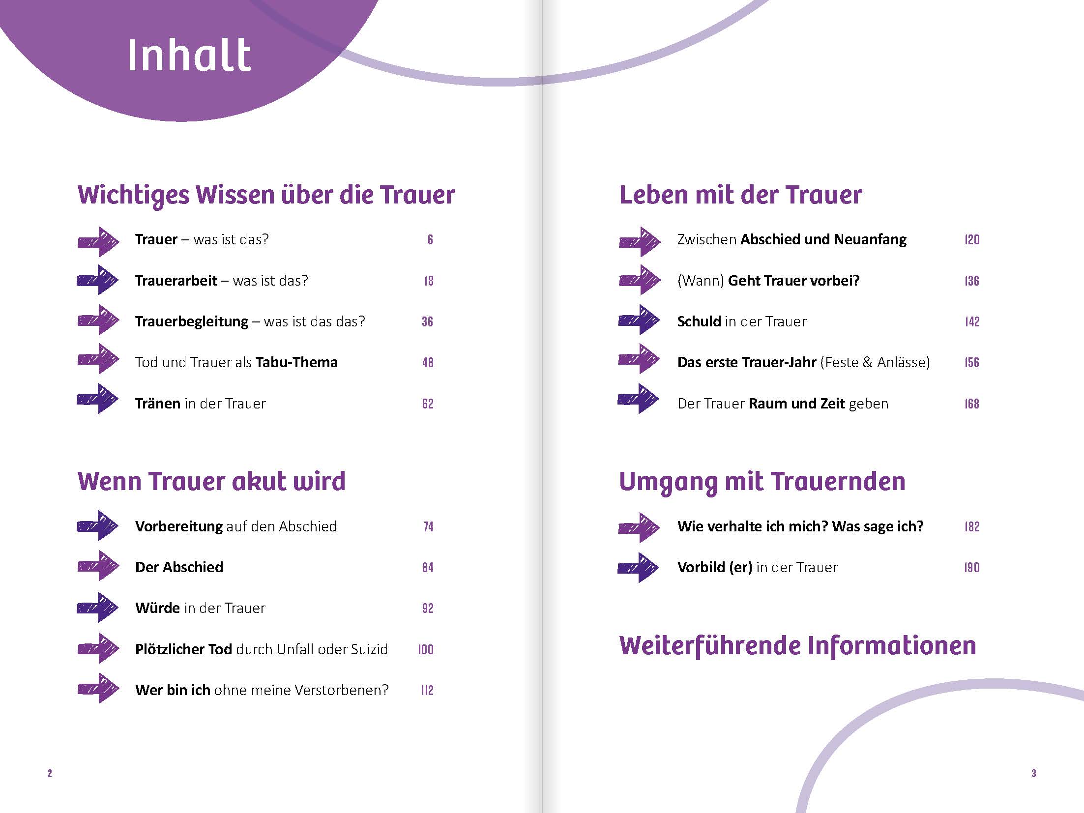 9783837527070_innenansicht_01.jpg