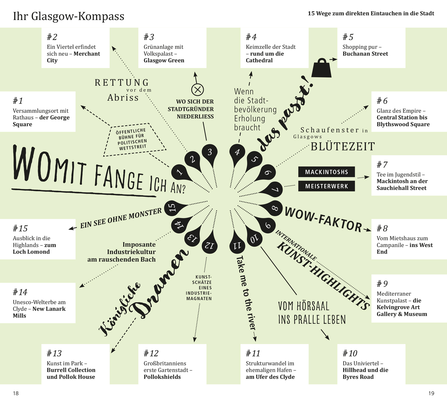 9783616010021_innenansicht_03 9783616010021_innenansicht_03.jpg