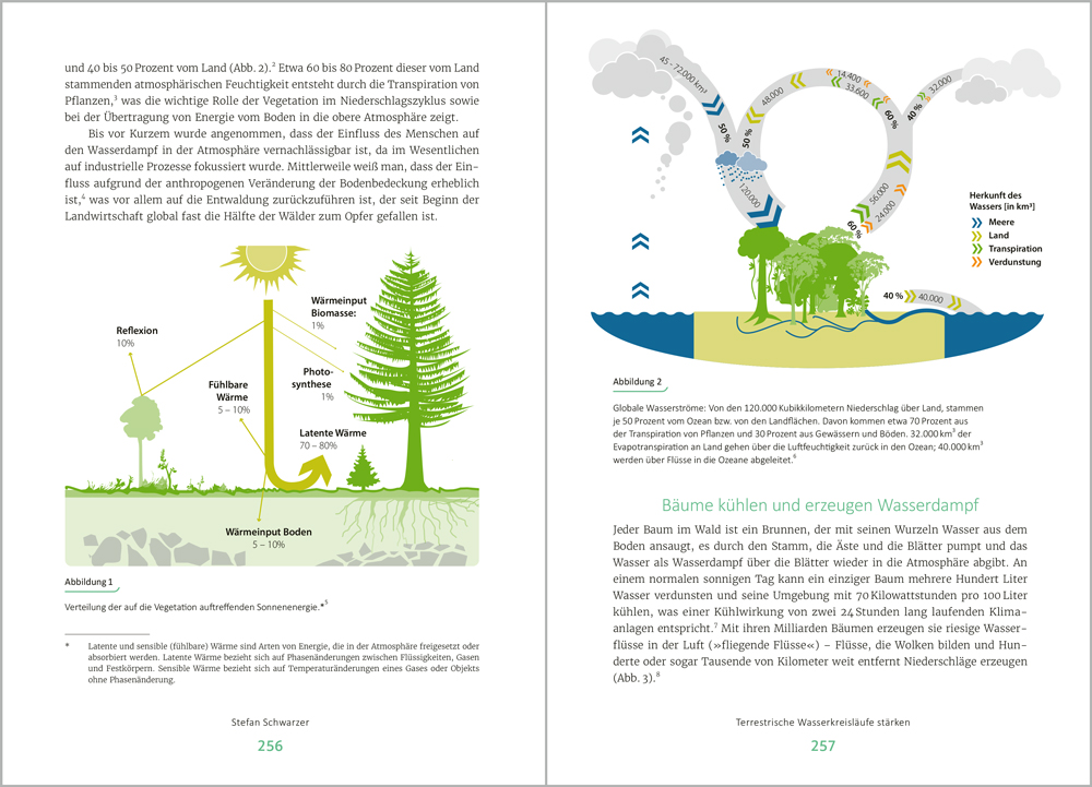 9783962383695_innenansicht_04 9783962383695_innenansicht_04.jpg