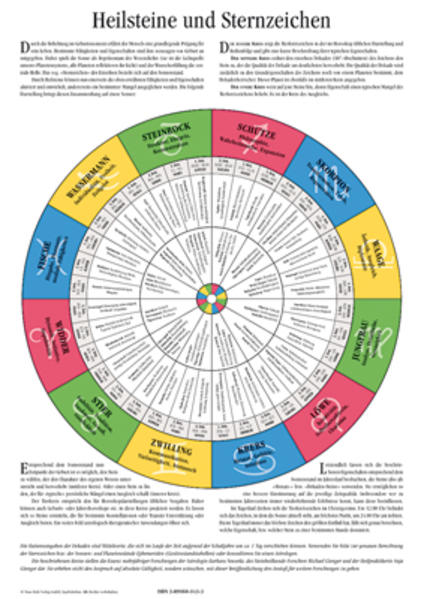 9783890602592 9783890602592