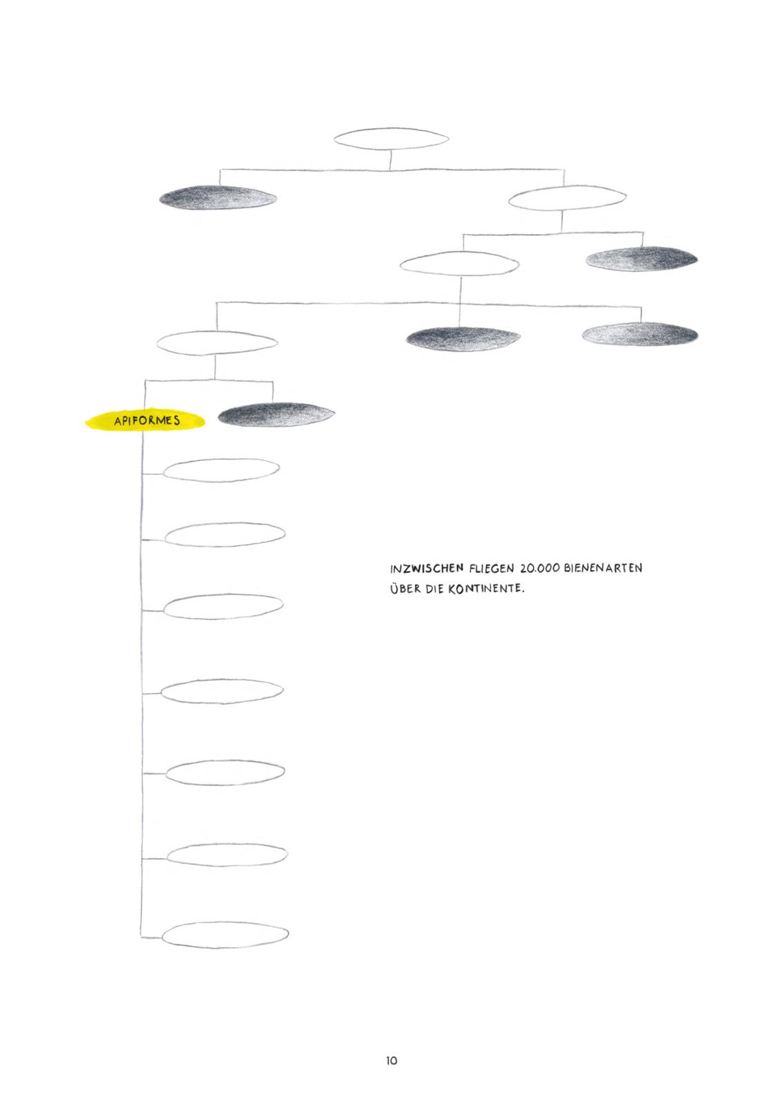 9783551781086_innenansicht_04 9783551781086_innenansicht_04.jpg