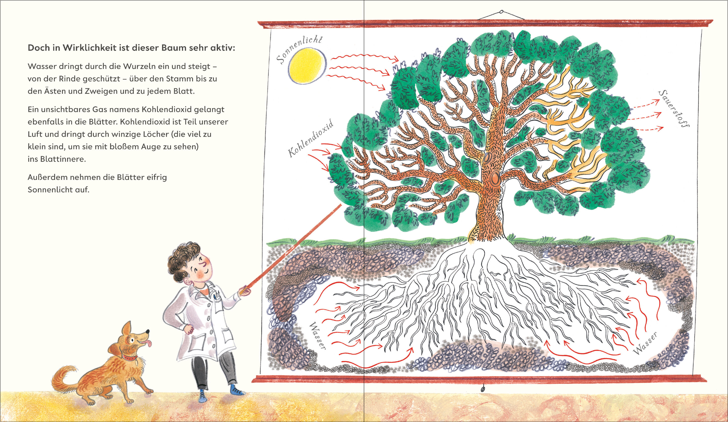 9783791375793_innenansicht_02 9783791375793_innenansicht_02.jpg