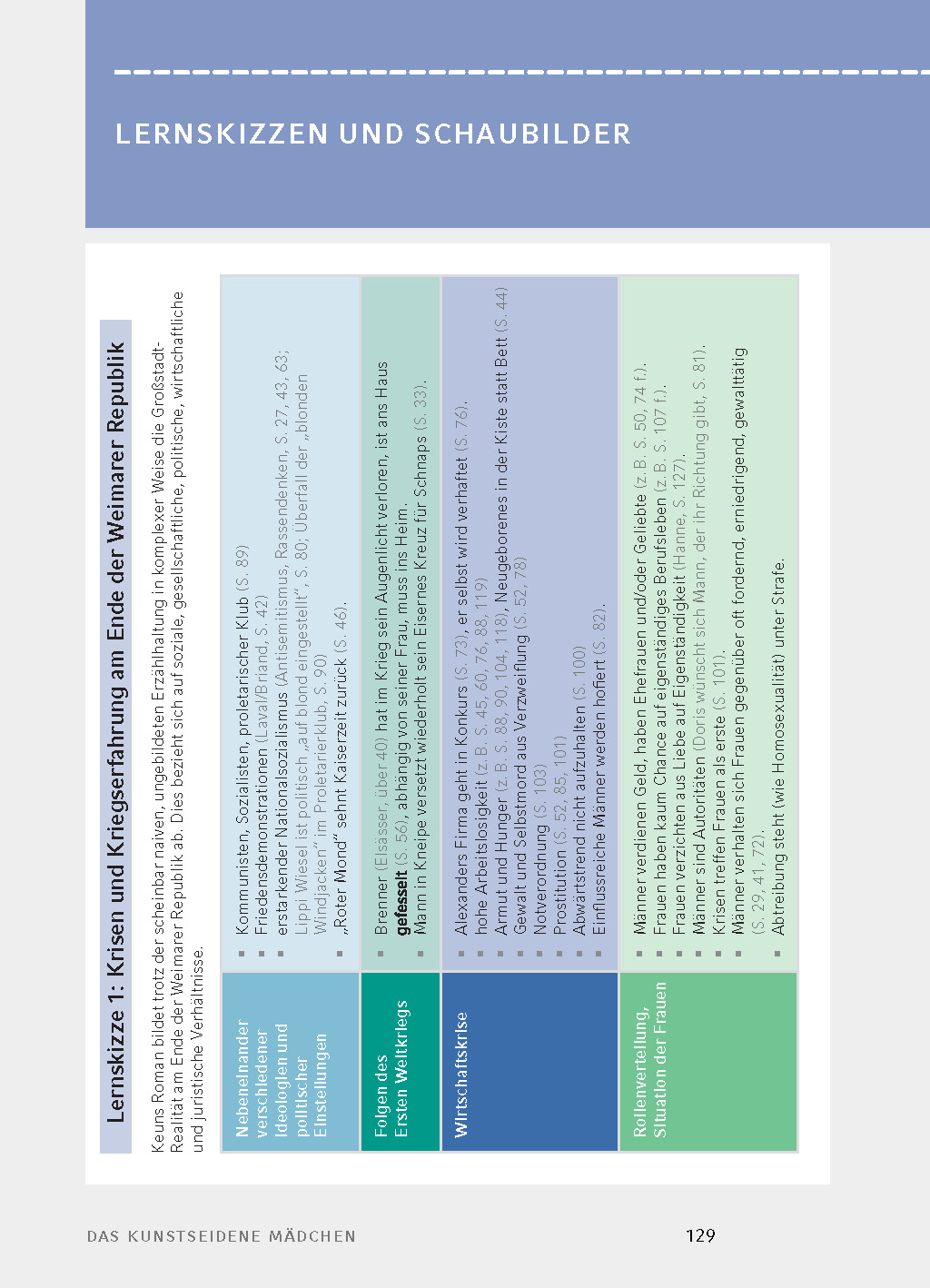 9783804498549_innenansicht_04 9783804498549_innenansicht_04.jpg