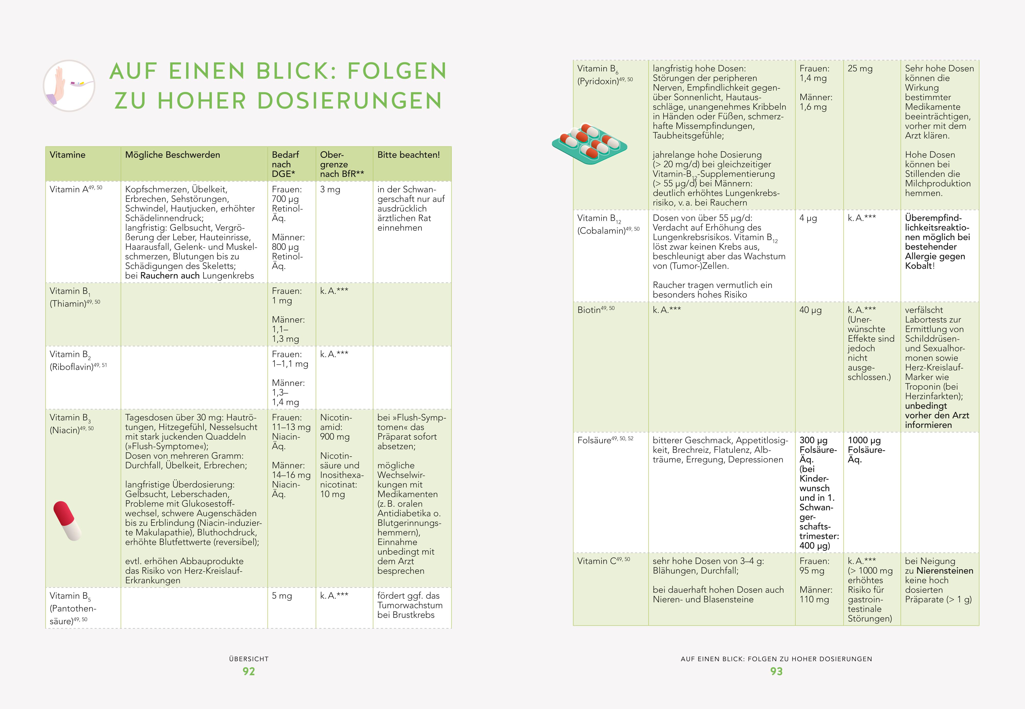 9783833895845_innenansicht_12 9783833895845_innenansicht_12.jpg