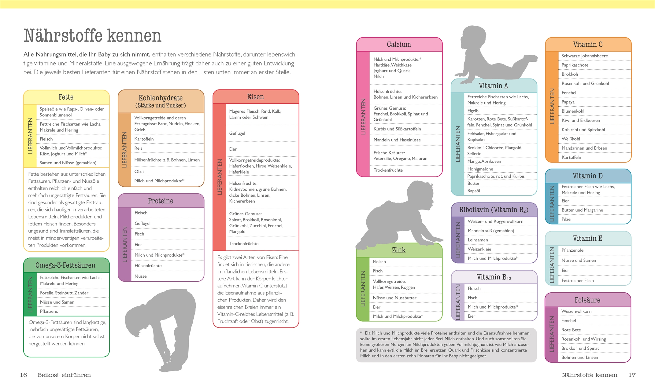 9783831045501_innenansicht_03 9783831045501_innenansicht_03.jpg