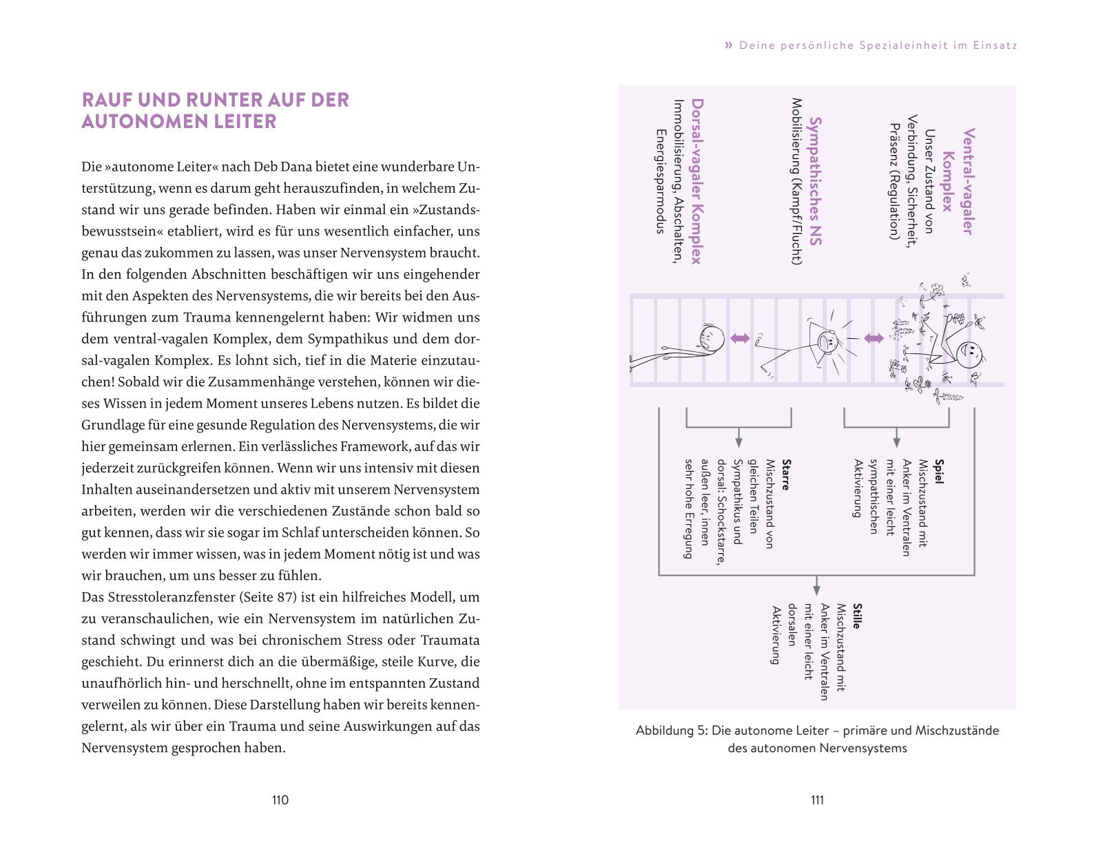 9783833894329_innenansicht_14 9783833894329_innenansicht_14.jpg