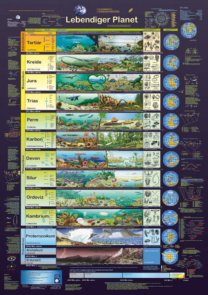 9783933922014 9783933922014