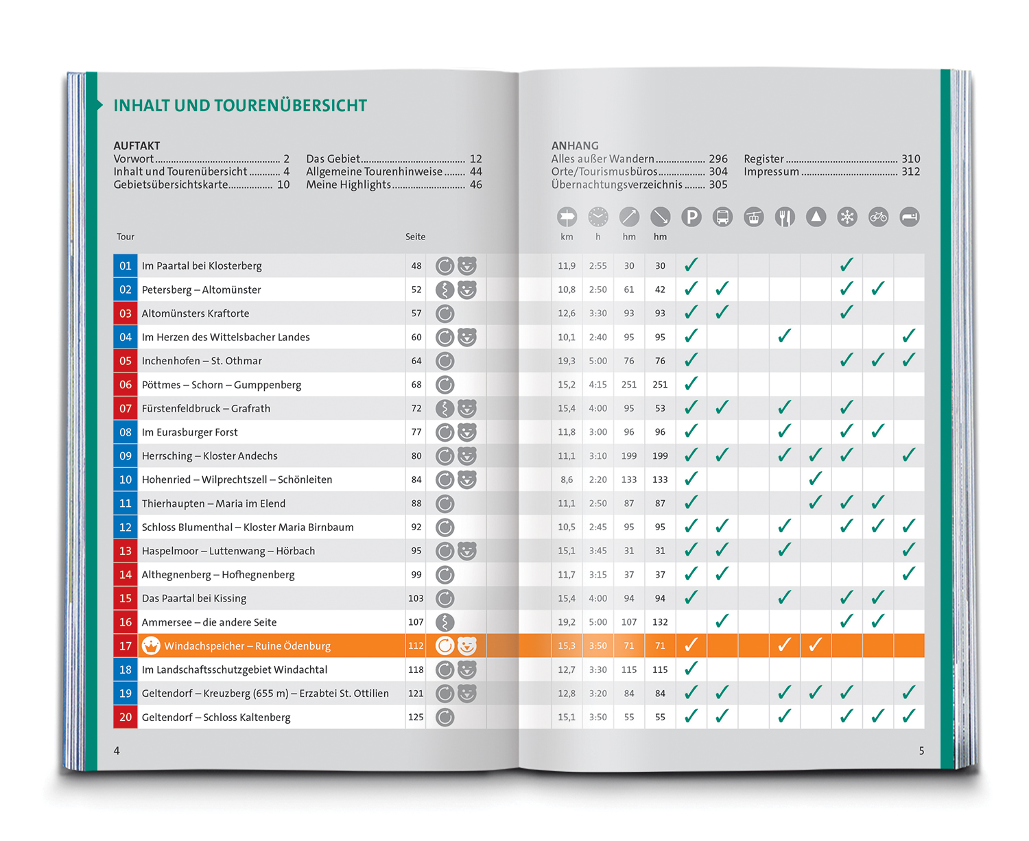 9783991216834_innenansicht_03 9783991216834_innenansicht_03.jpg