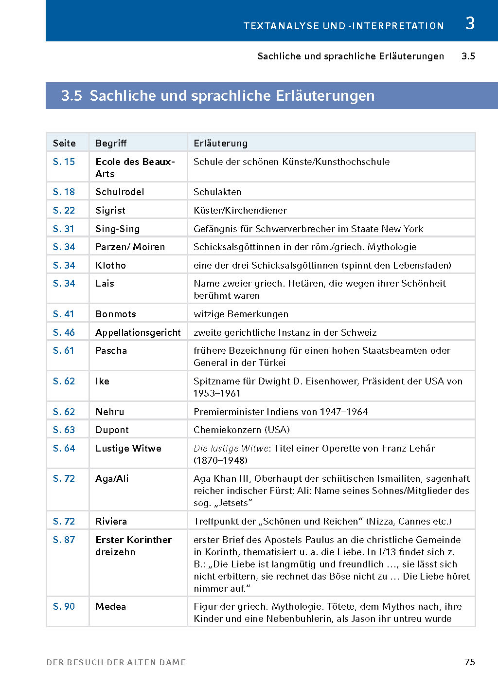 9783804420762_innenansicht_16 9783804420762_innenansicht_16.jpg