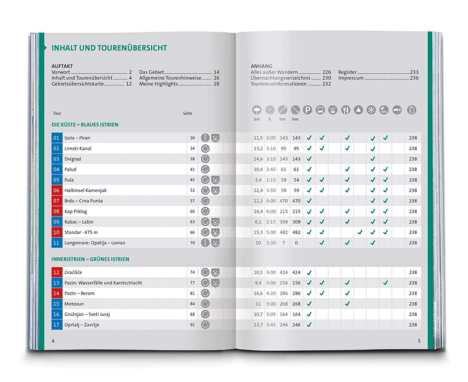 9783991218210_innenansicht_02 9783991218210_innenansicht_02.jpg