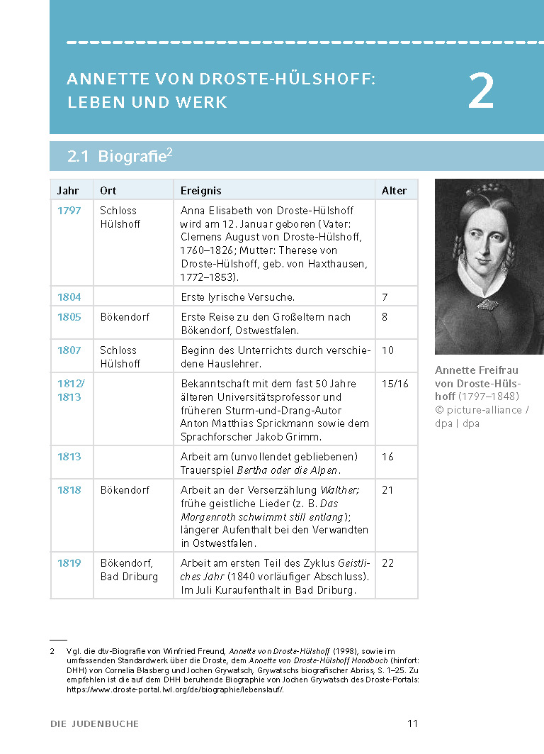 9783804421011_innenansicht_06 9783804421011_innenansicht_06.jpg