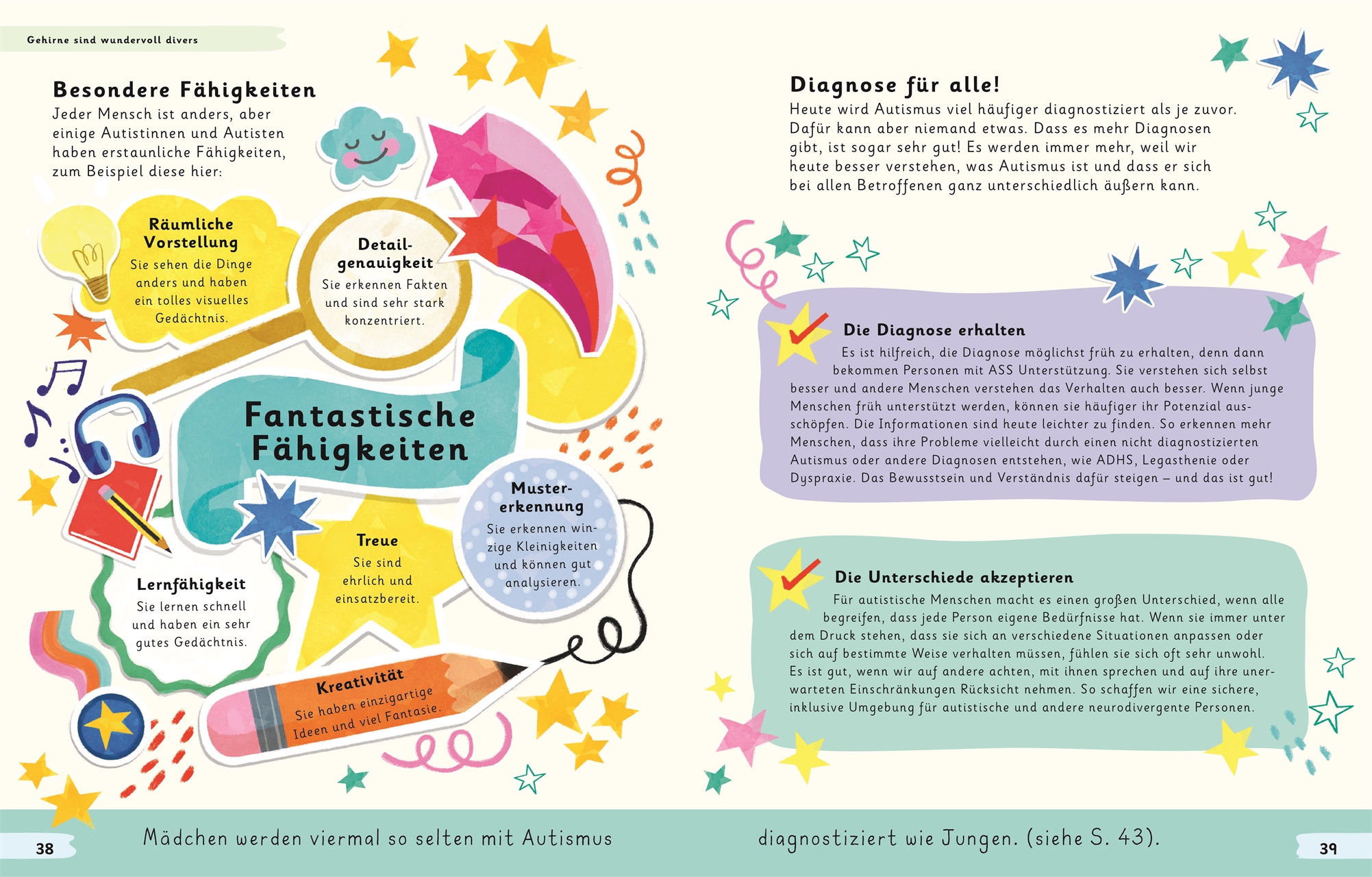 9783831051106_innenansicht_05 9783831051106_innenansicht_05.jpg