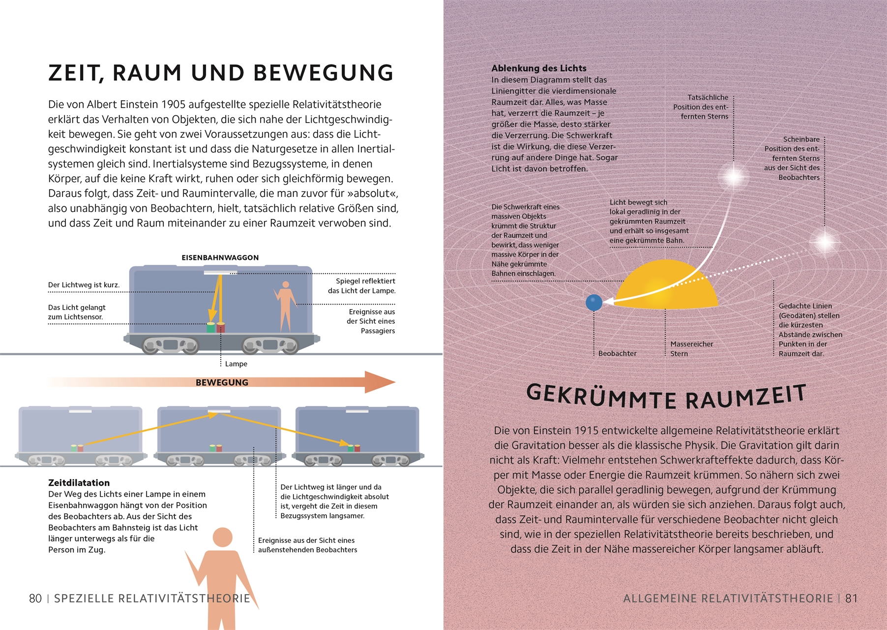 9783831050529_innenansicht_09.jpg