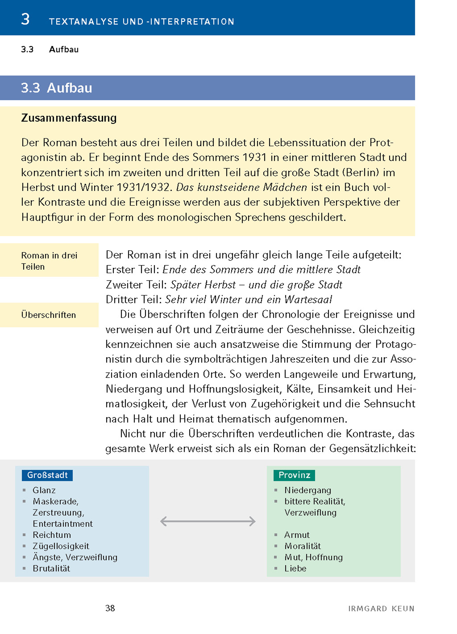 9783804421059_innenansicht_10 9783804421059_innenansicht_10.jpg