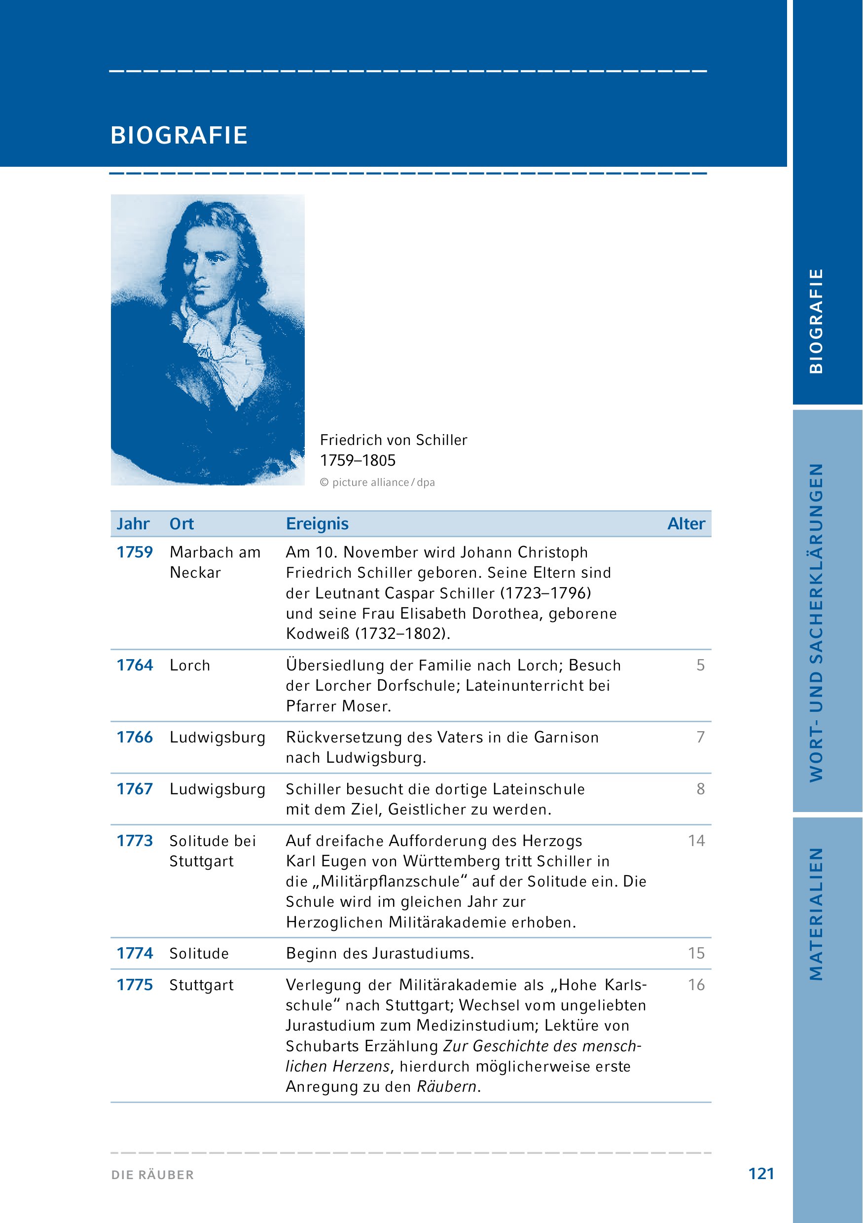 9783804425934_innenansicht_09 9783804425934_innenansicht_09.jpg