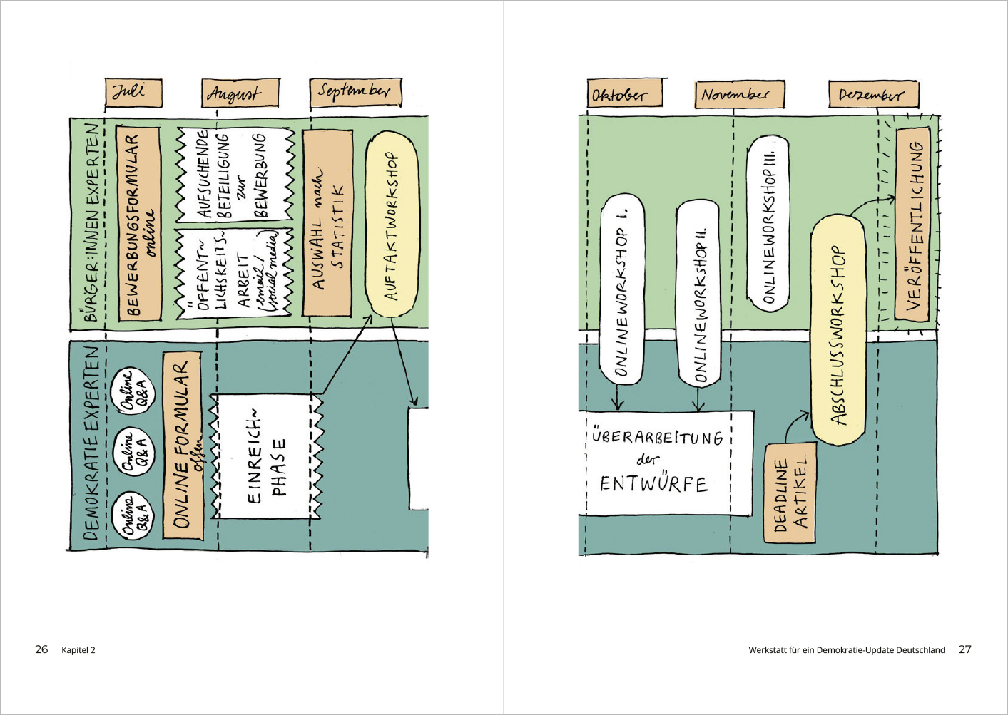 9783987261657_innenansicht_01 9783987261657_innenansicht_01.jpg