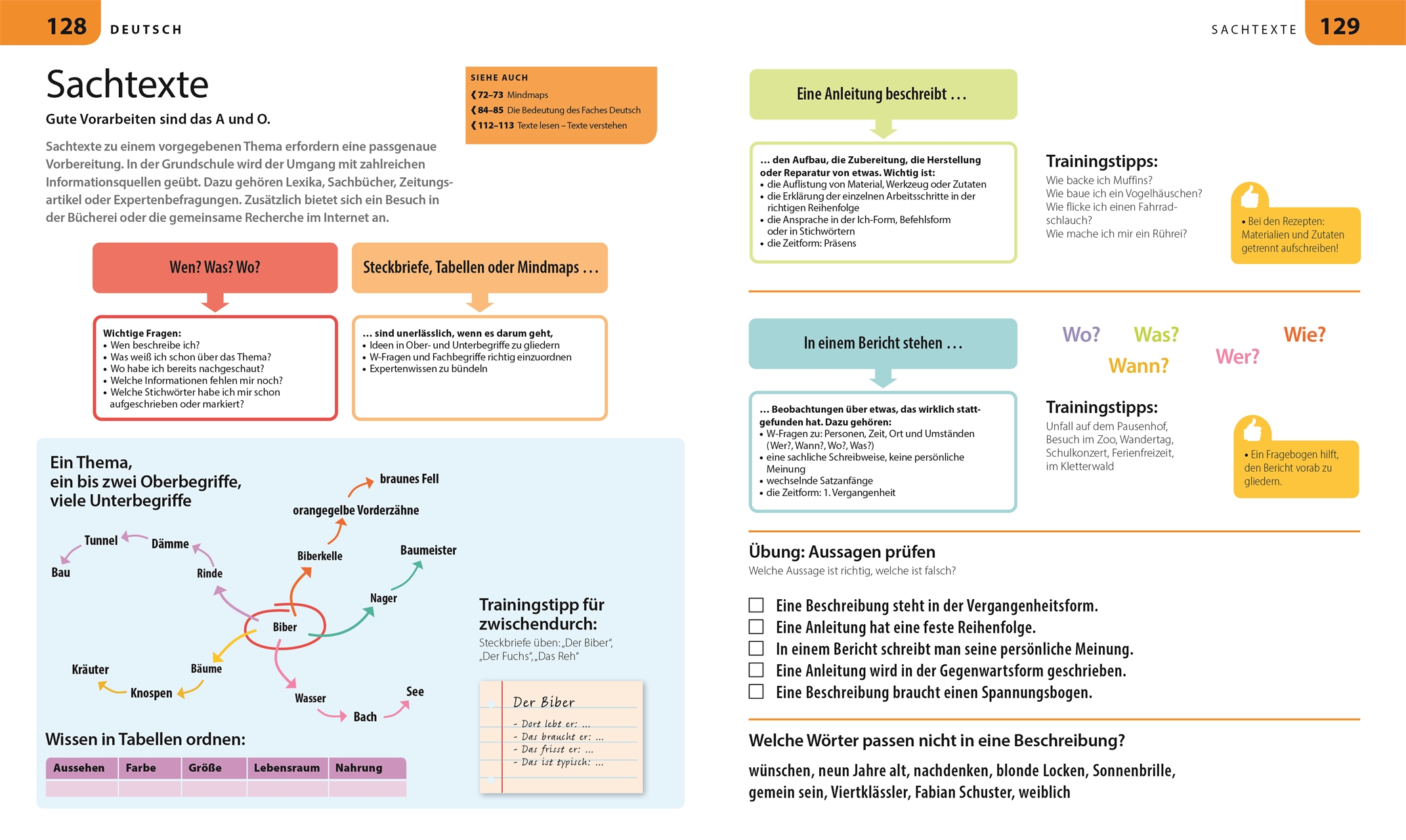 9783831052011_innenansicht_10 9783831052011_innenansicht_10.jpg