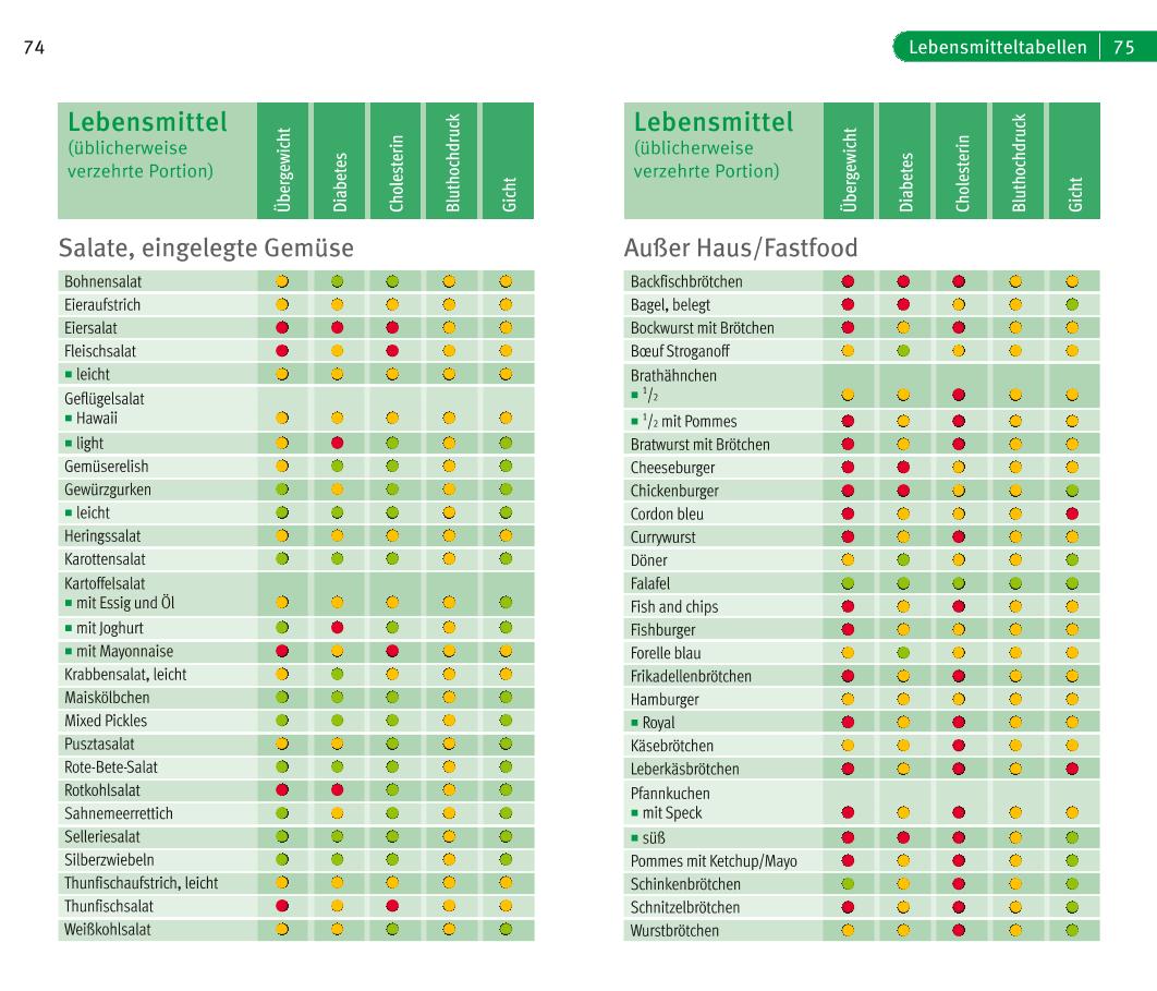 9783833850035_innenansicht_04 9783833850035_innenansicht_04.jpg