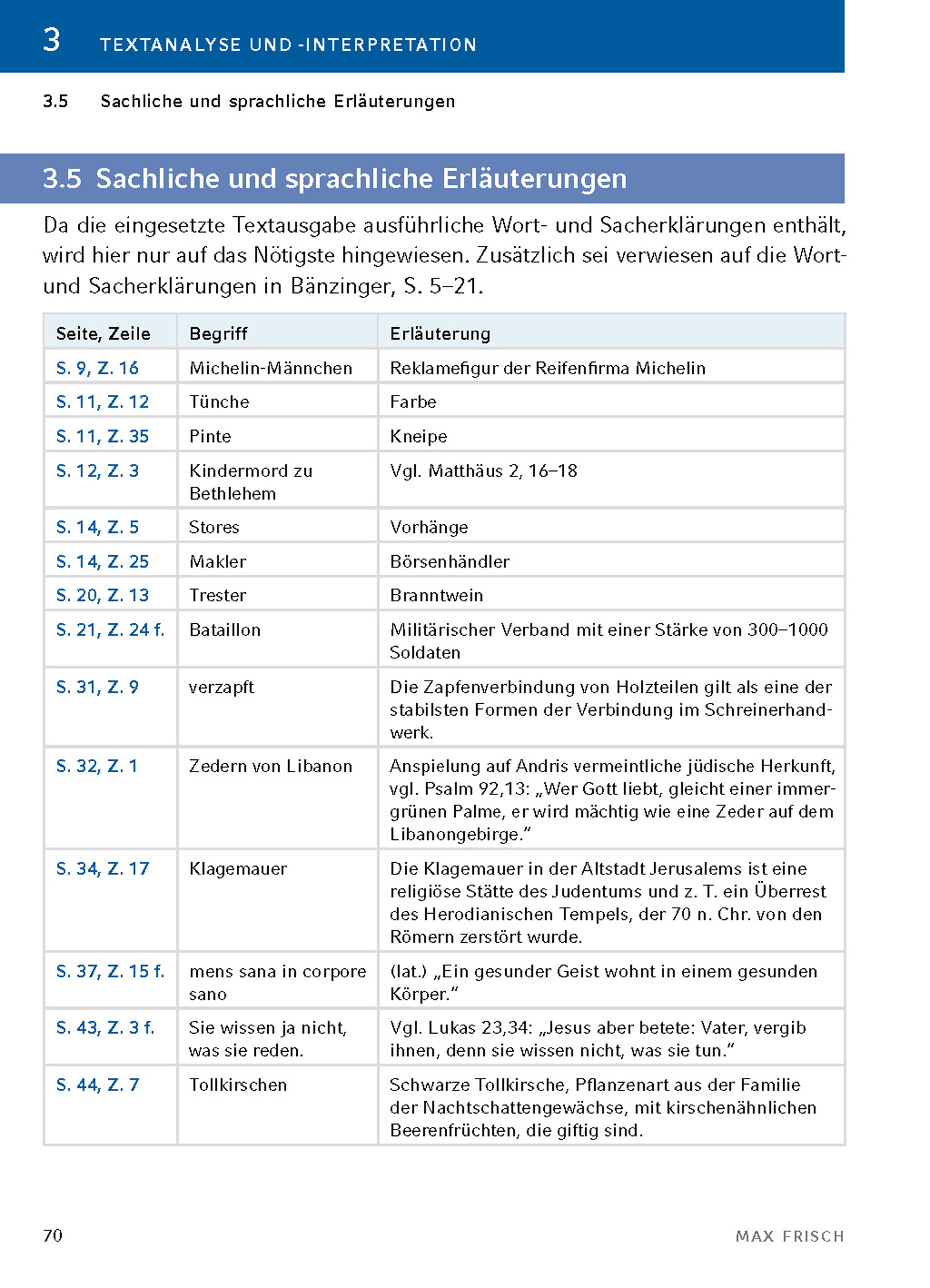 9783129303450_innenansicht_13.jpg