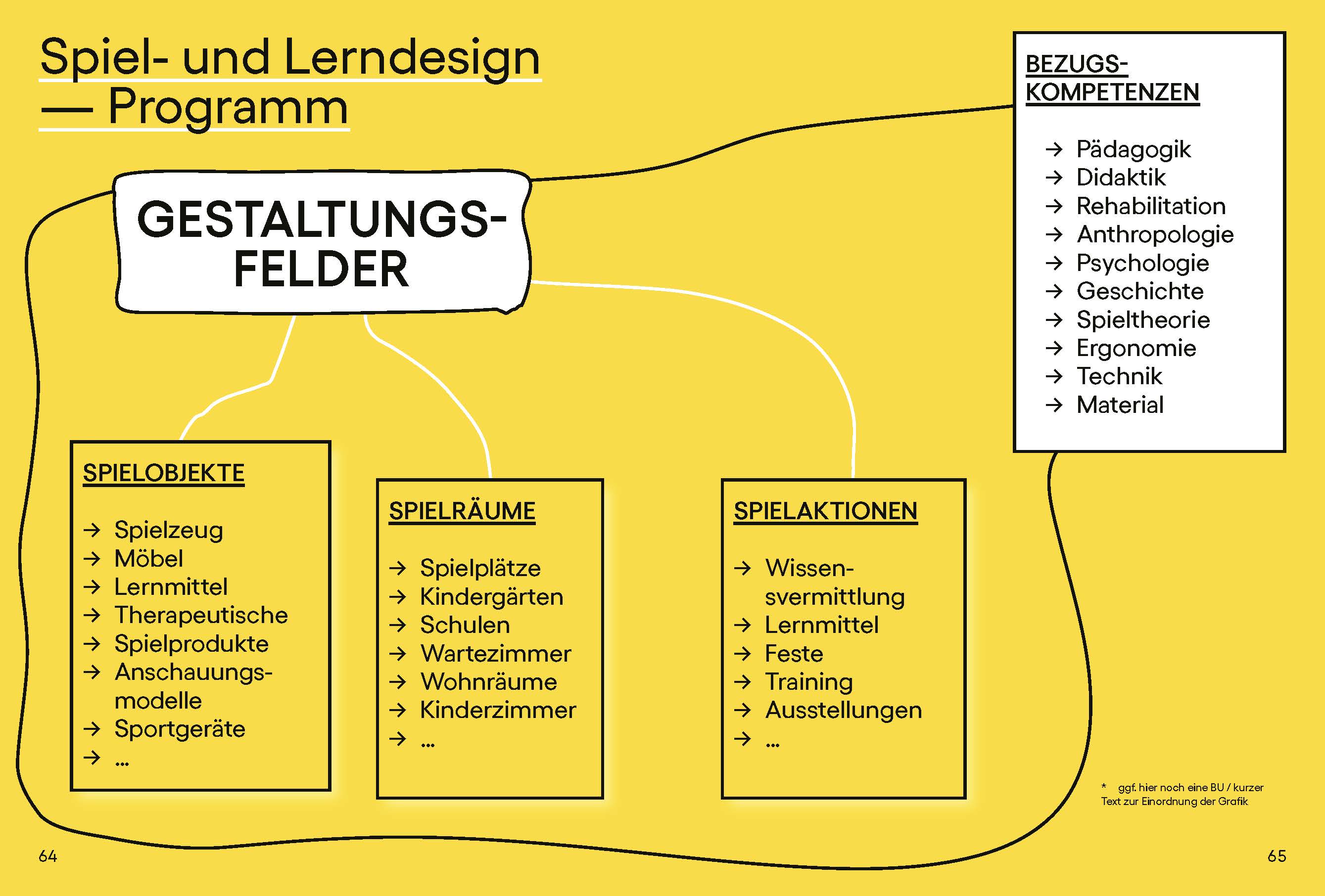 9783721210477_innenansicht_02 9783721210477_innenansicht_02.jpg