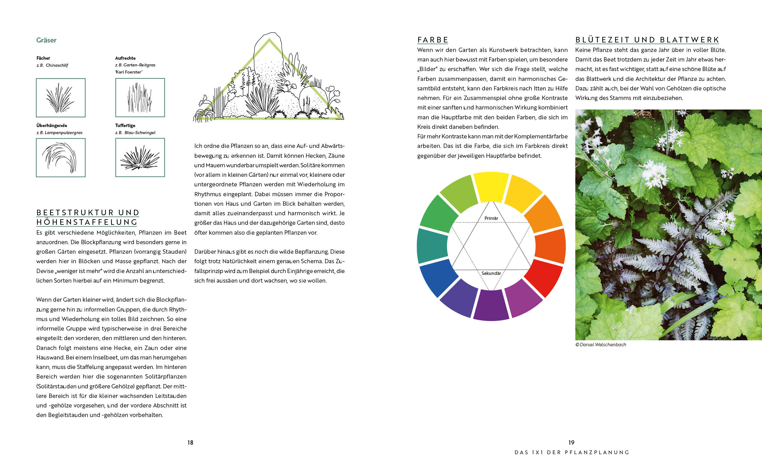 9783745926842_innenansicht_12 9783745926842_innenansicht_12.jpg