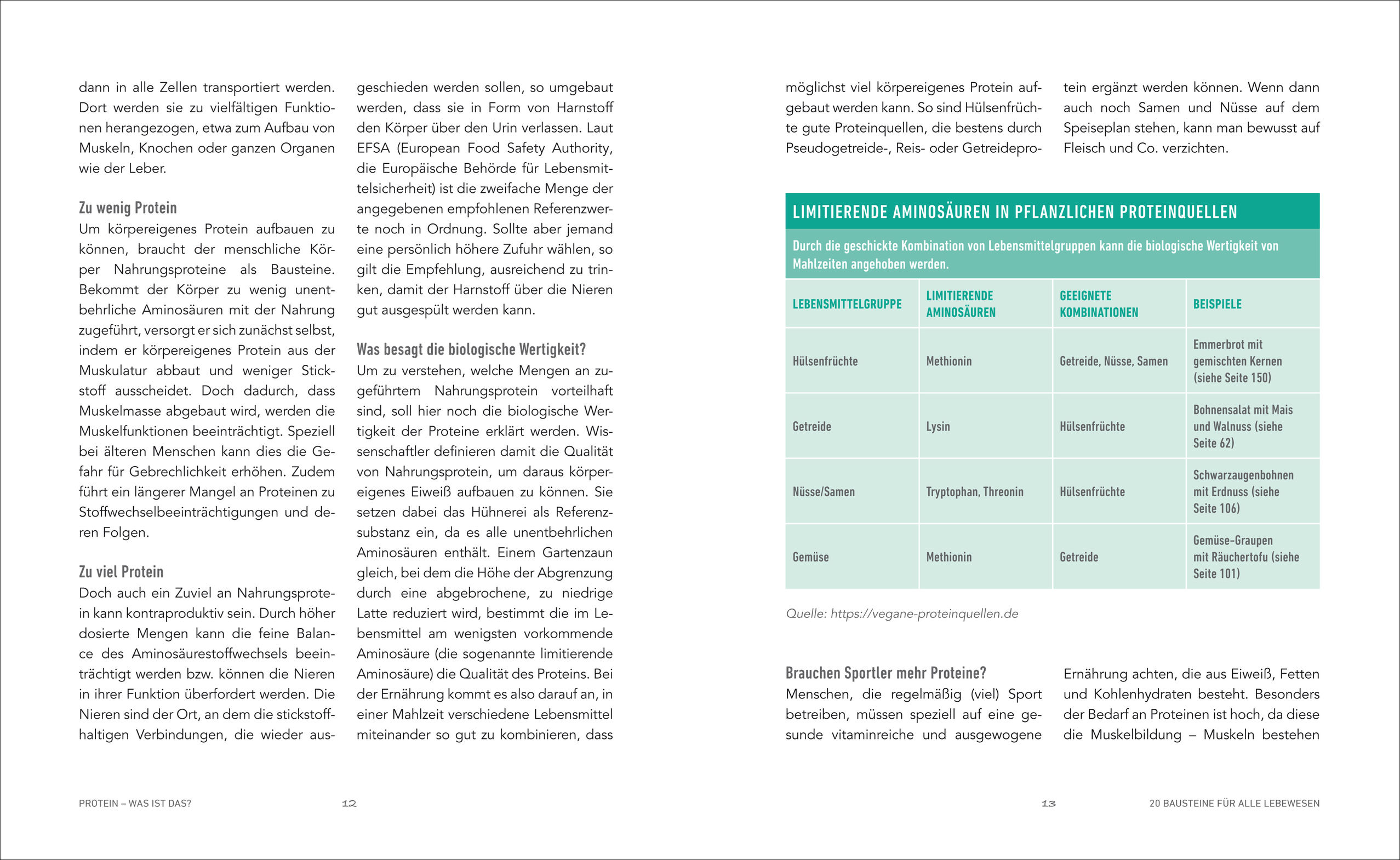 9783517097886_innenansicht_02 9783517097886_innenansicht_02.jpg