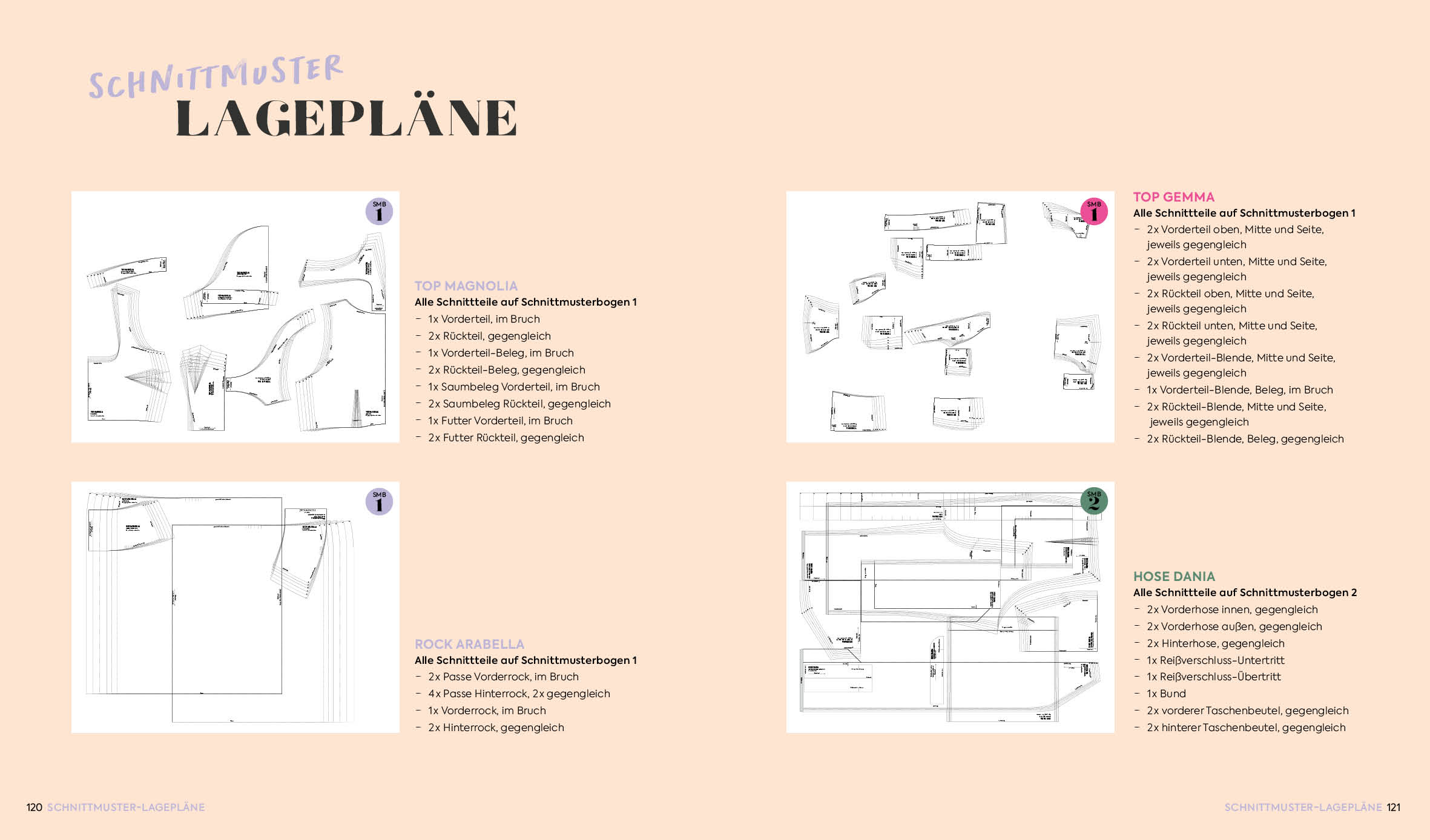 9783745920703_innenansicht_09 9783745920703_innenansicht_09.jpg