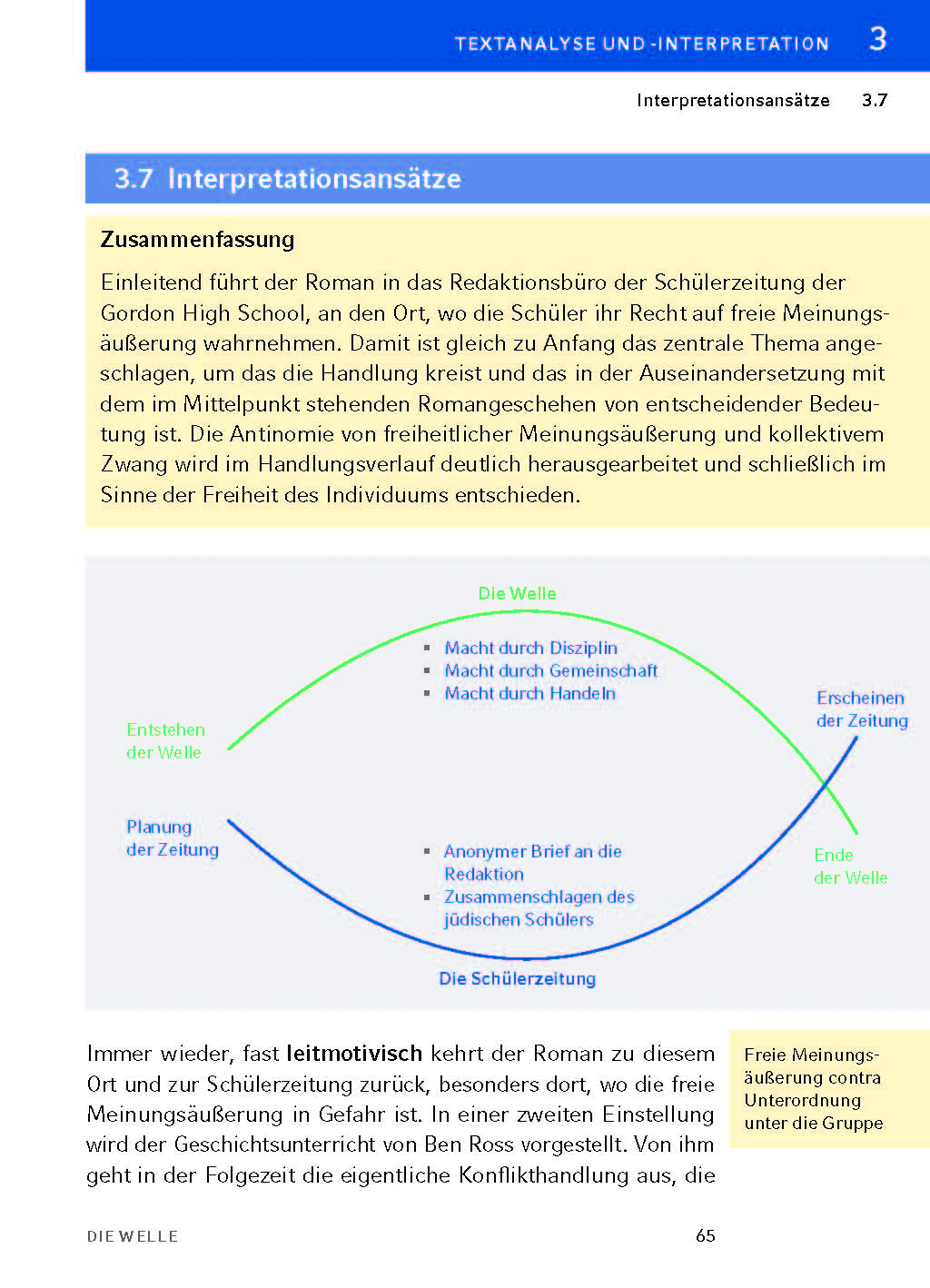 9783804420717_innenansicht_13.jpg