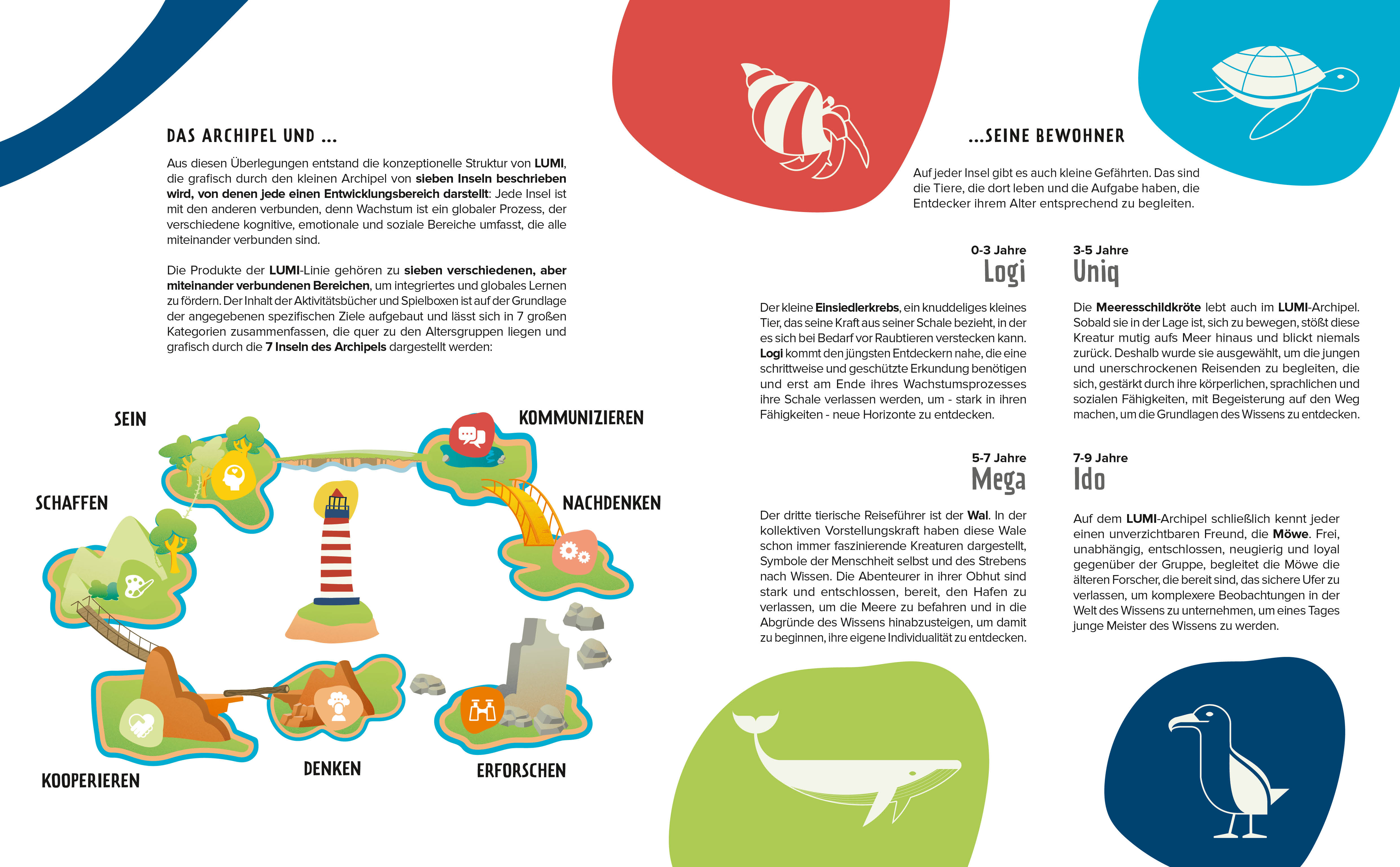 9788863125887_innenansicht_02 9788863125887_innenansicht_02.jpg