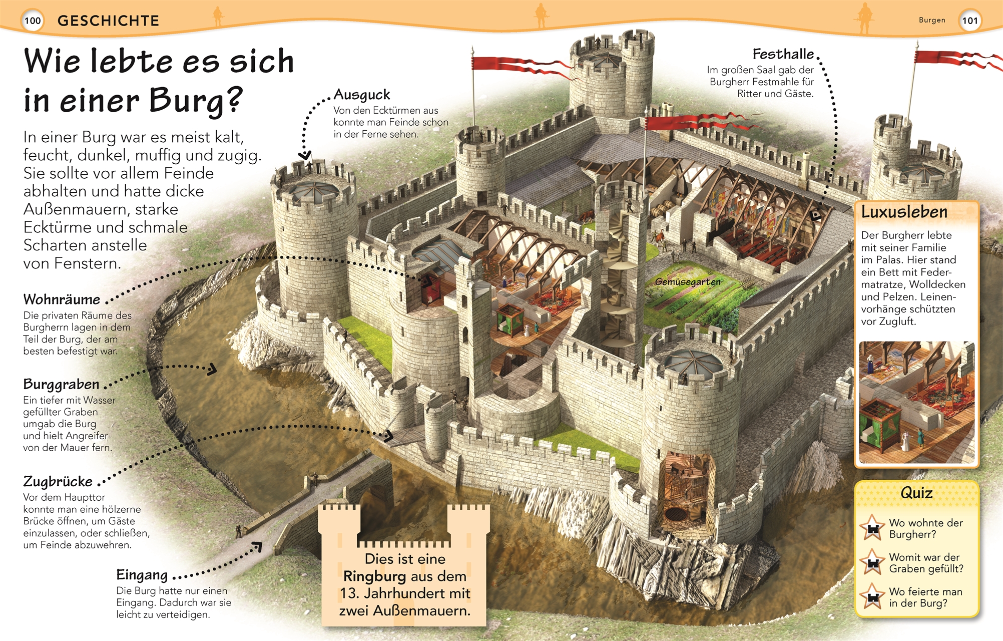 9783831028092_innenansicht_03.jpg 9783831028092_innenansicht_03.jpg