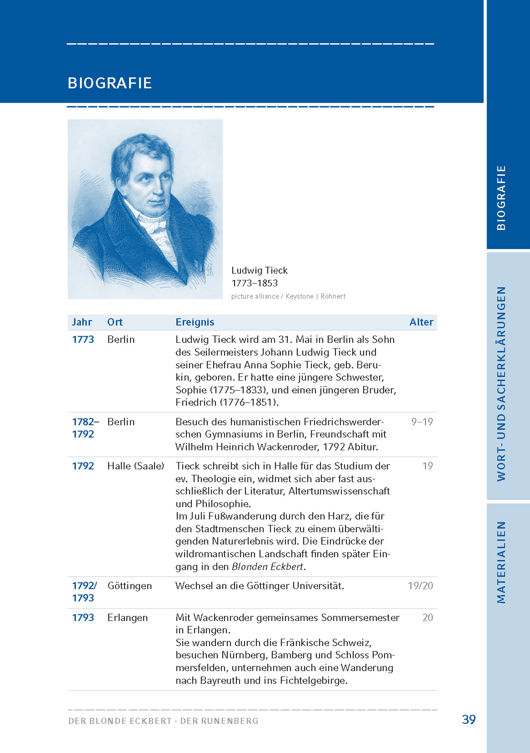 9783804425668_innenansicht_08.jpg