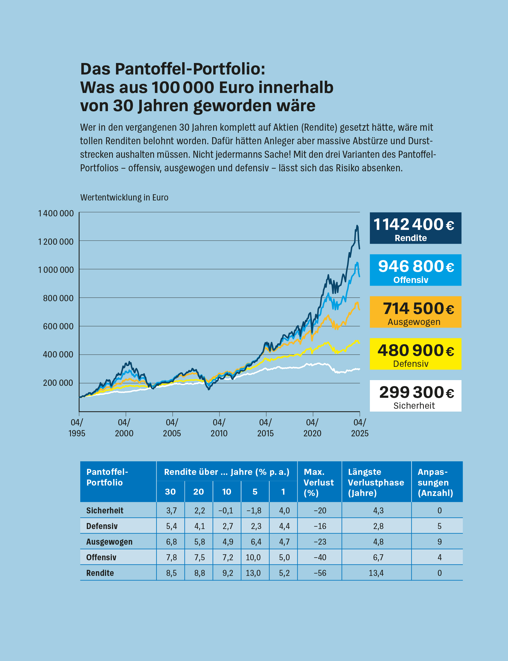 9783747109496_innenansicht_06.jpg