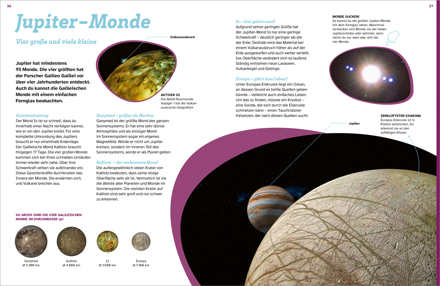 9783788677077_innenansicht_03 9783788677077_innenansicht_03.jpg