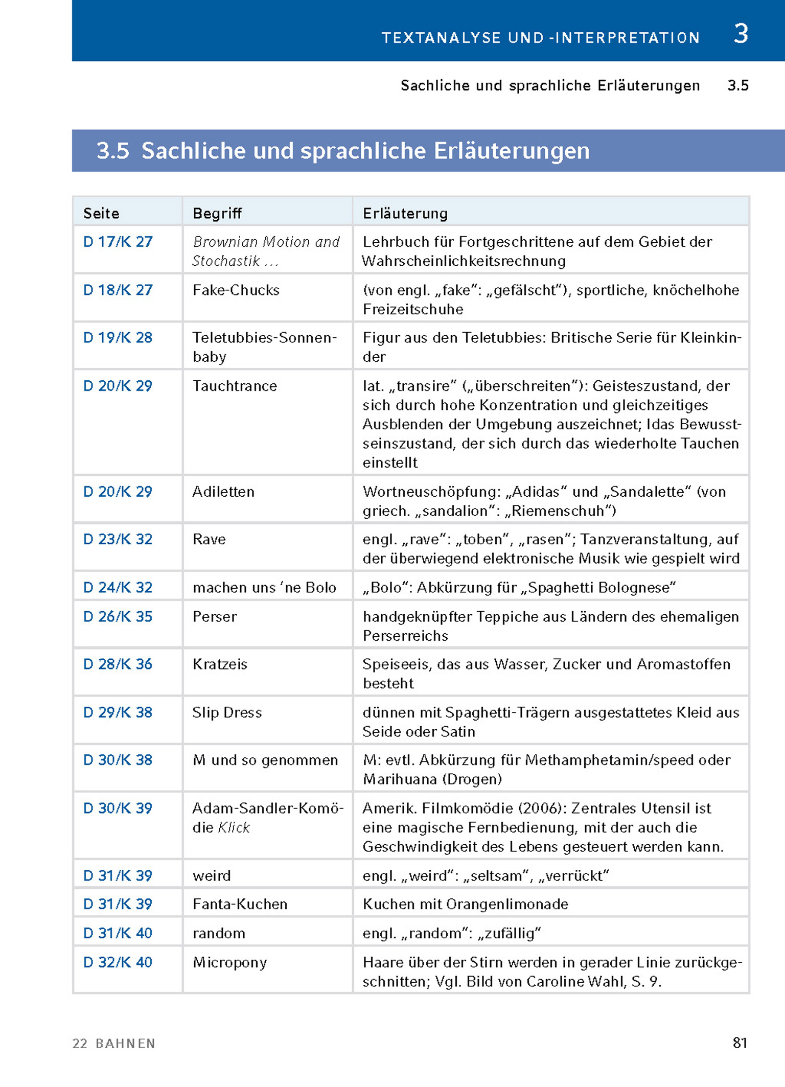 9783804421073_innenansicht_15.jpg