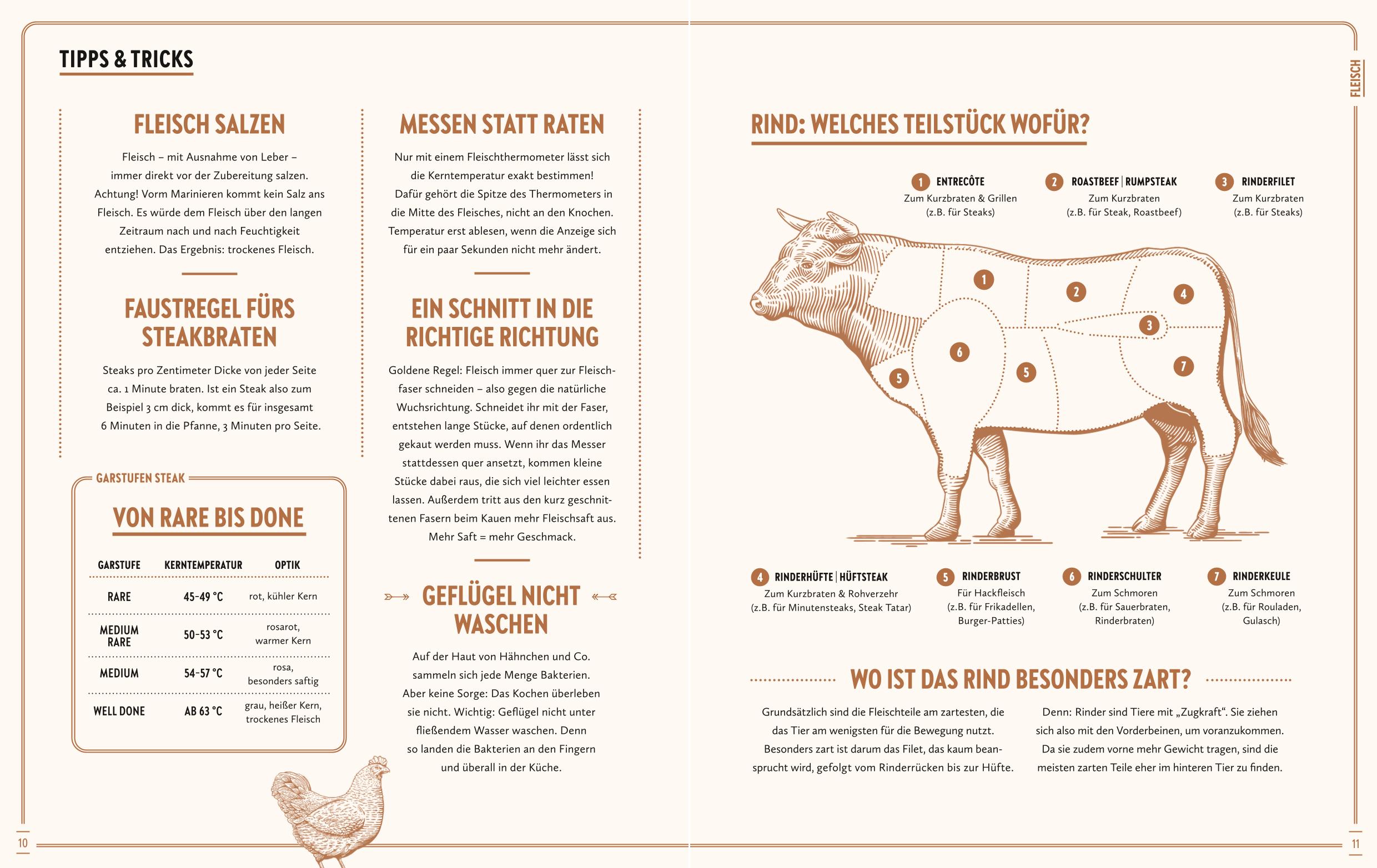 9783833890789_innenansicht_03 9783833890789_innenansicht_03.jpg