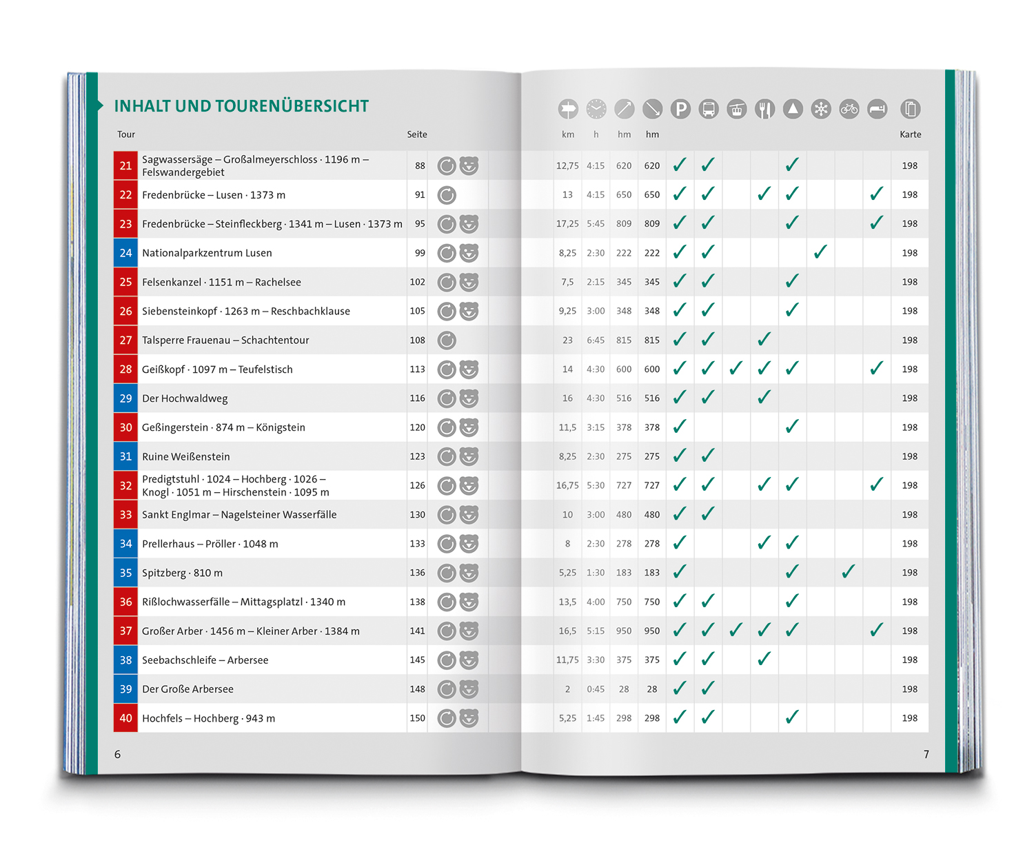 9783991218302_innenansicht_03 9783991218302_innenansicht_03.jpg