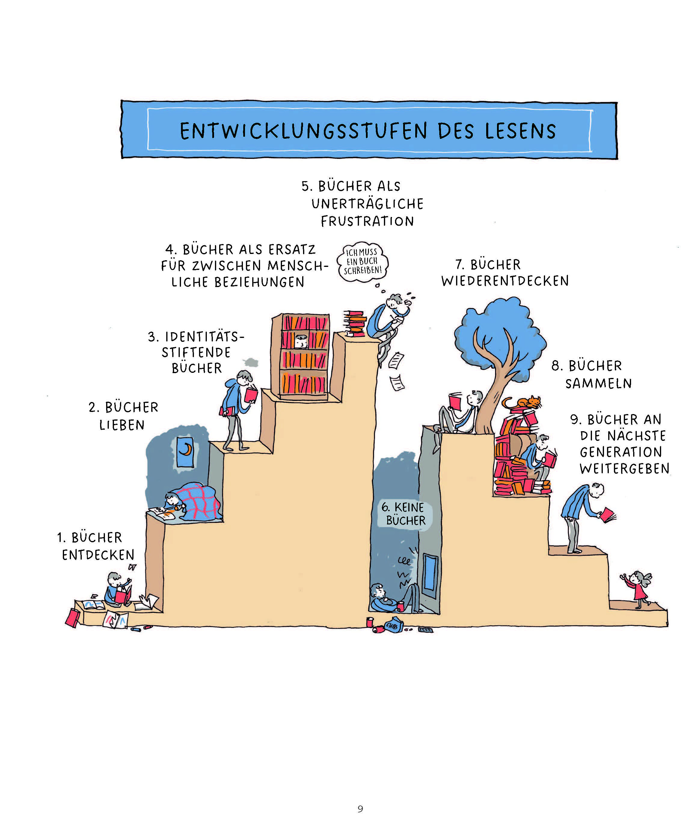 9783328601937_innenansicht_02.jpg