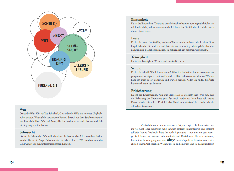 9783910552029_innenansicht_03 9783910552029_innenansicht_03.png